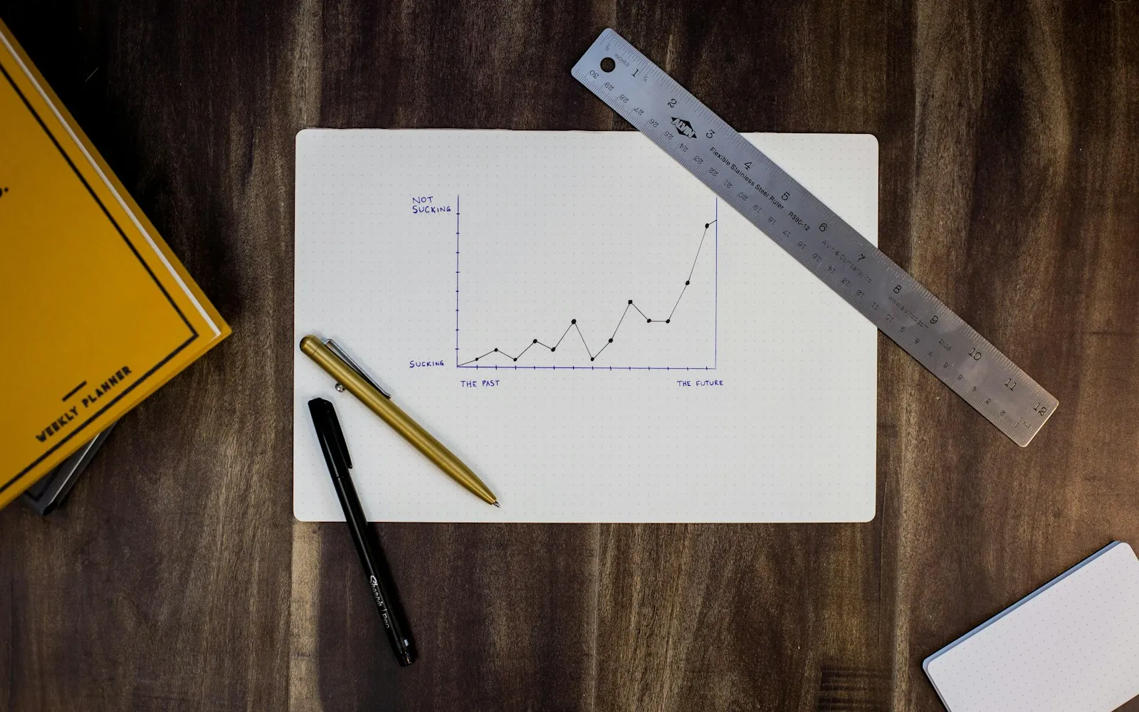 Hand-drawn line chart on paper rising from "Sucking" in the past to "Not sucking" in the future, beside pens and a ruler