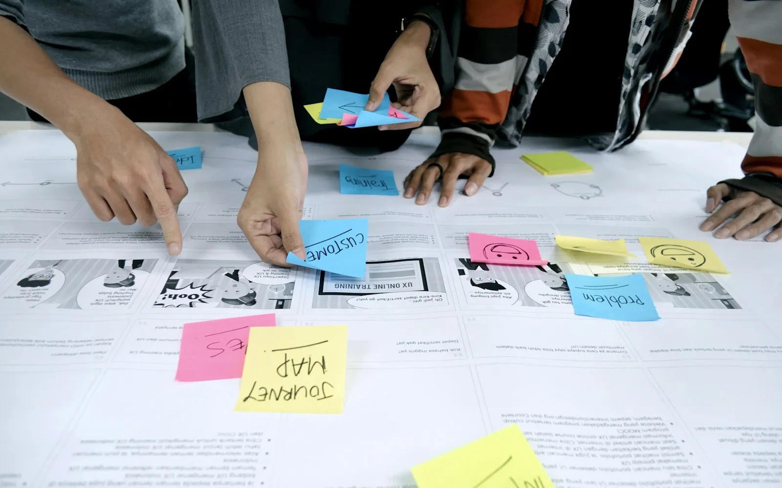 Team placing sticky notes labelled Customer, Problem and Journey Map on a printed UX storyboard