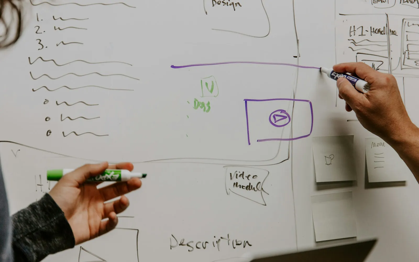 Hands with markers sketching a web page wireframe on a whiteboard with video module and description notes