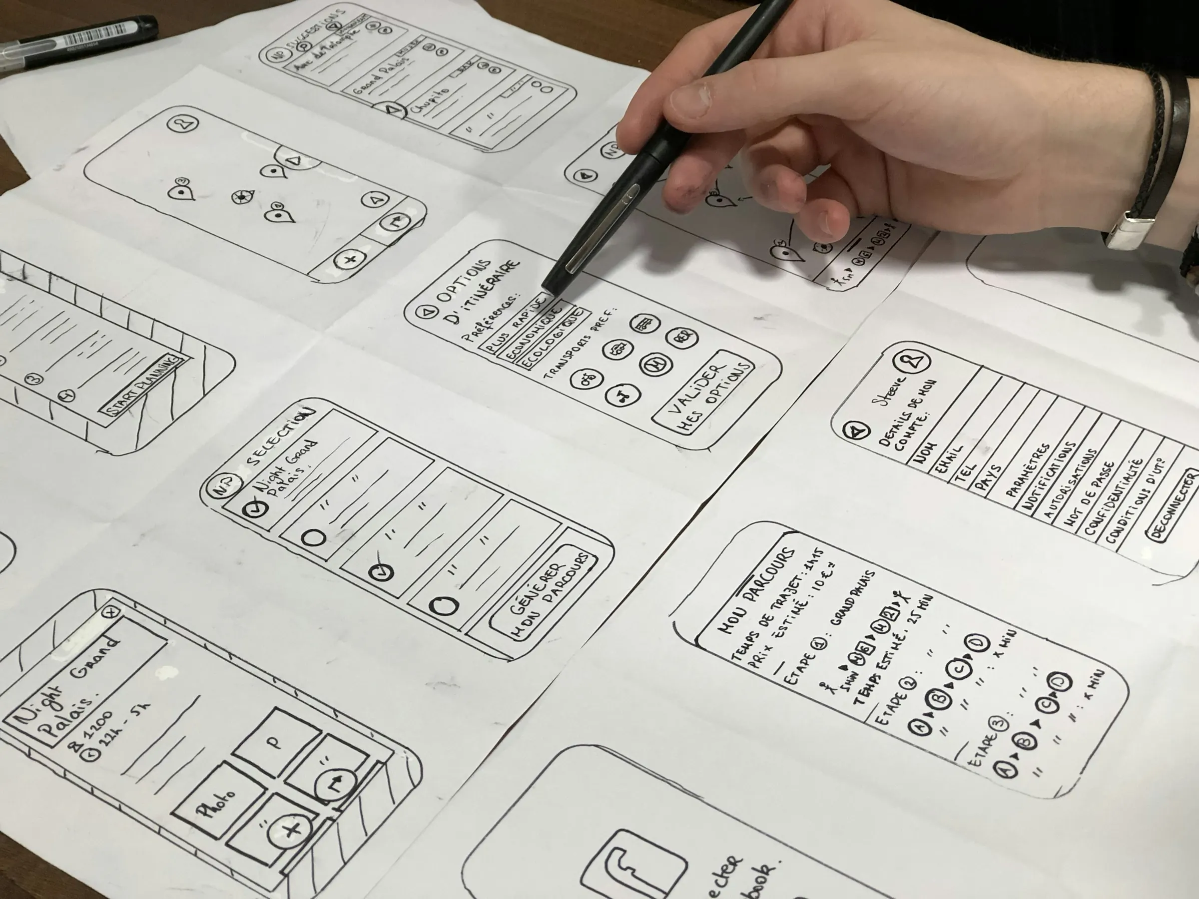 UX consultant running user research with a product team