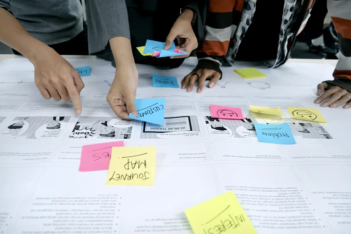 Team placing sticky notes on a printed customer journey map